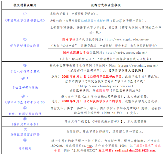 微信截图_20220426165858.png